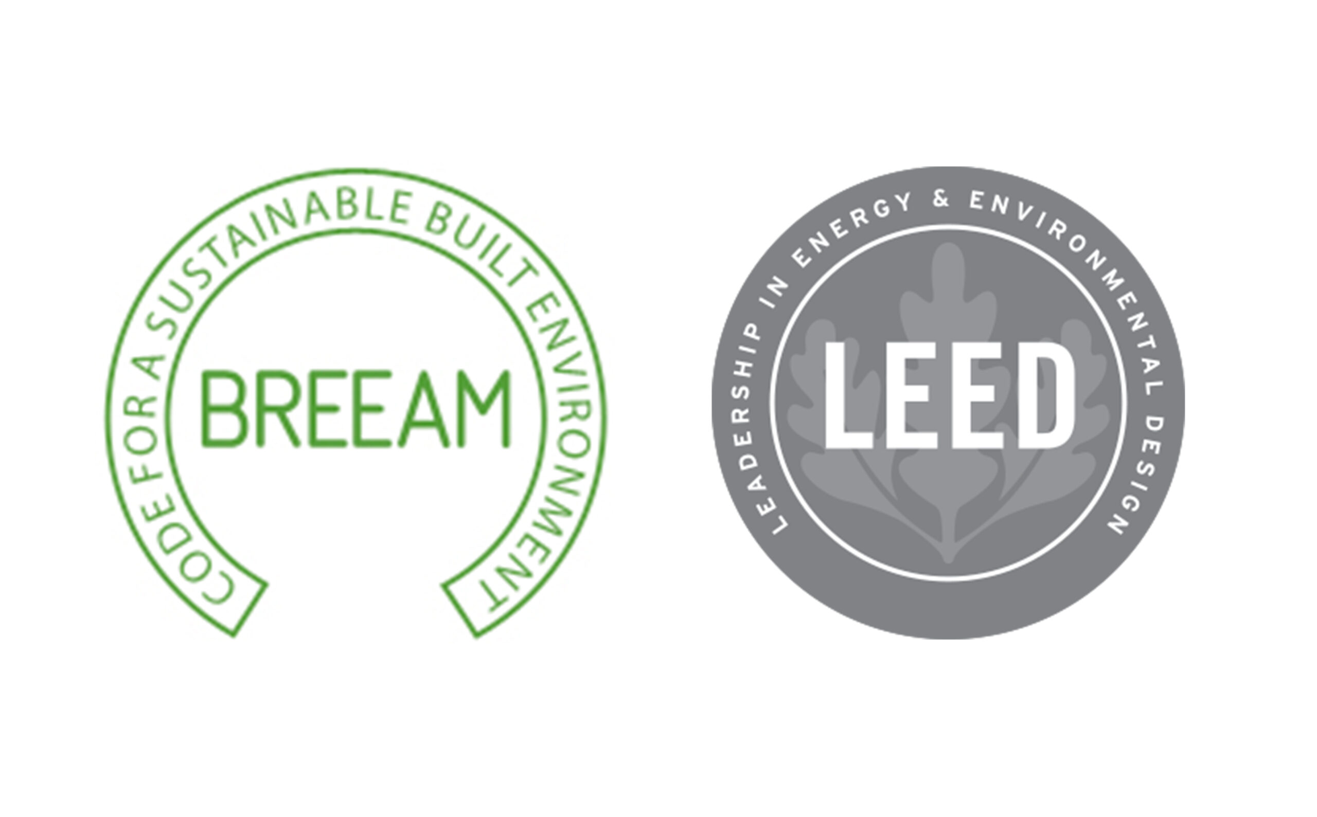 Certyfikaty BREEAM i LEED